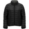 Giubbetto Imbottito Leggero Donna - Nero